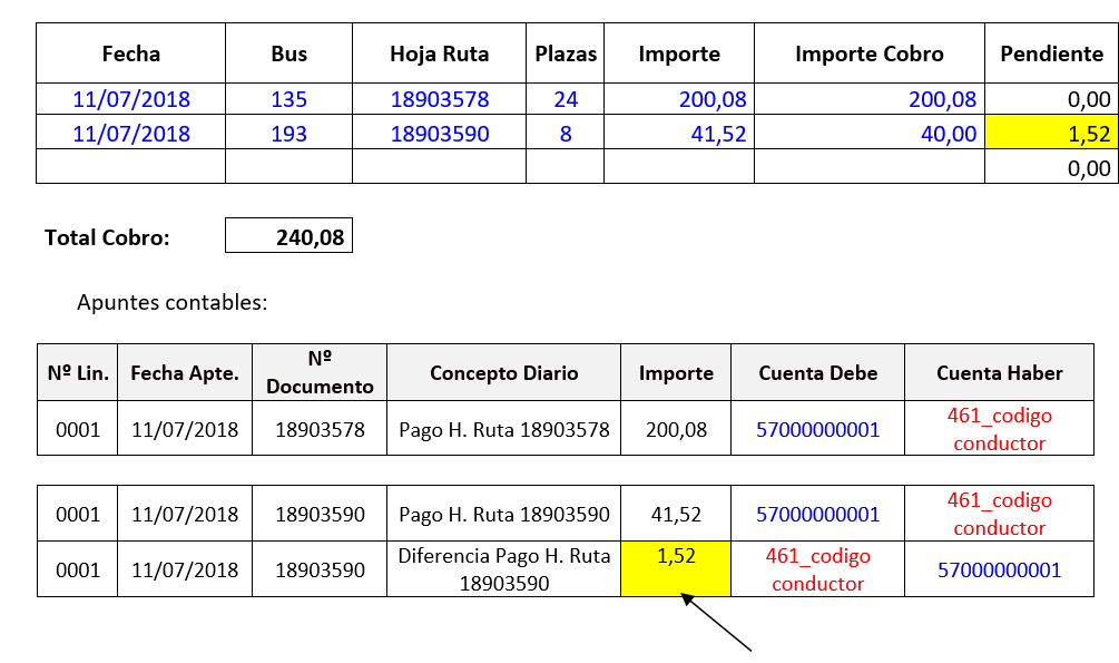 Busmatick06